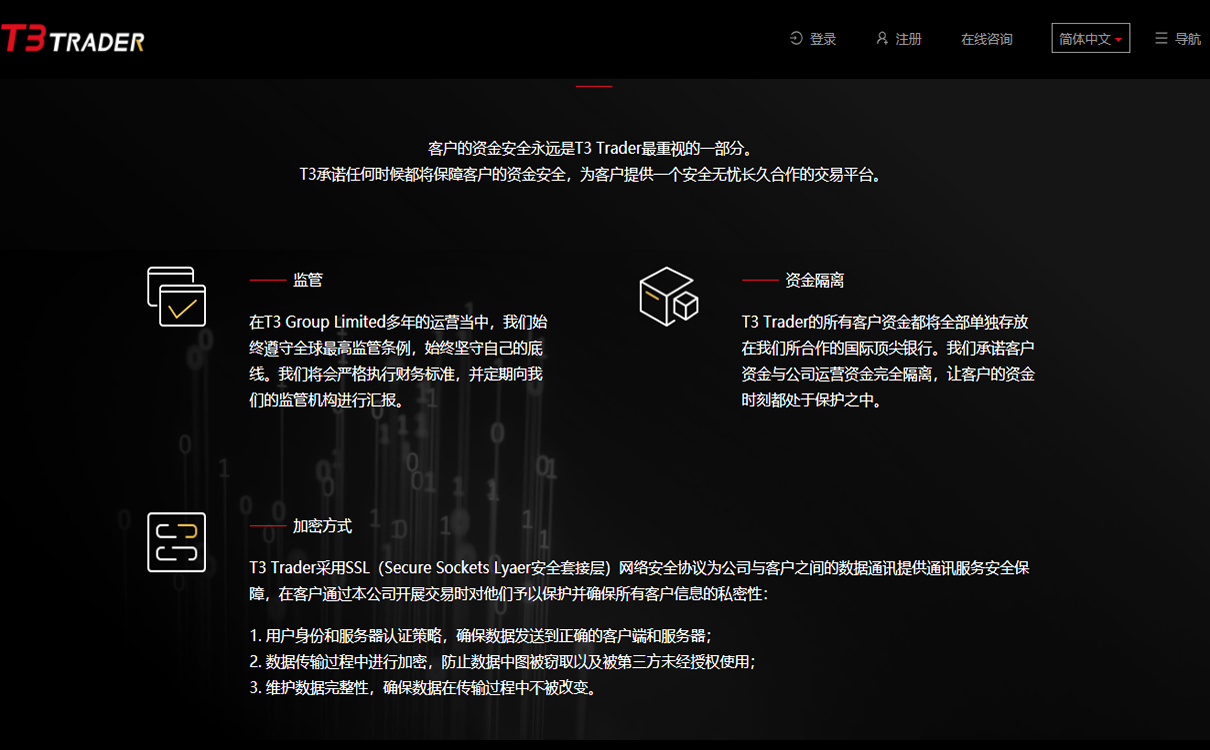 2024年10月23日:T3 Trader外汇平台怎么样