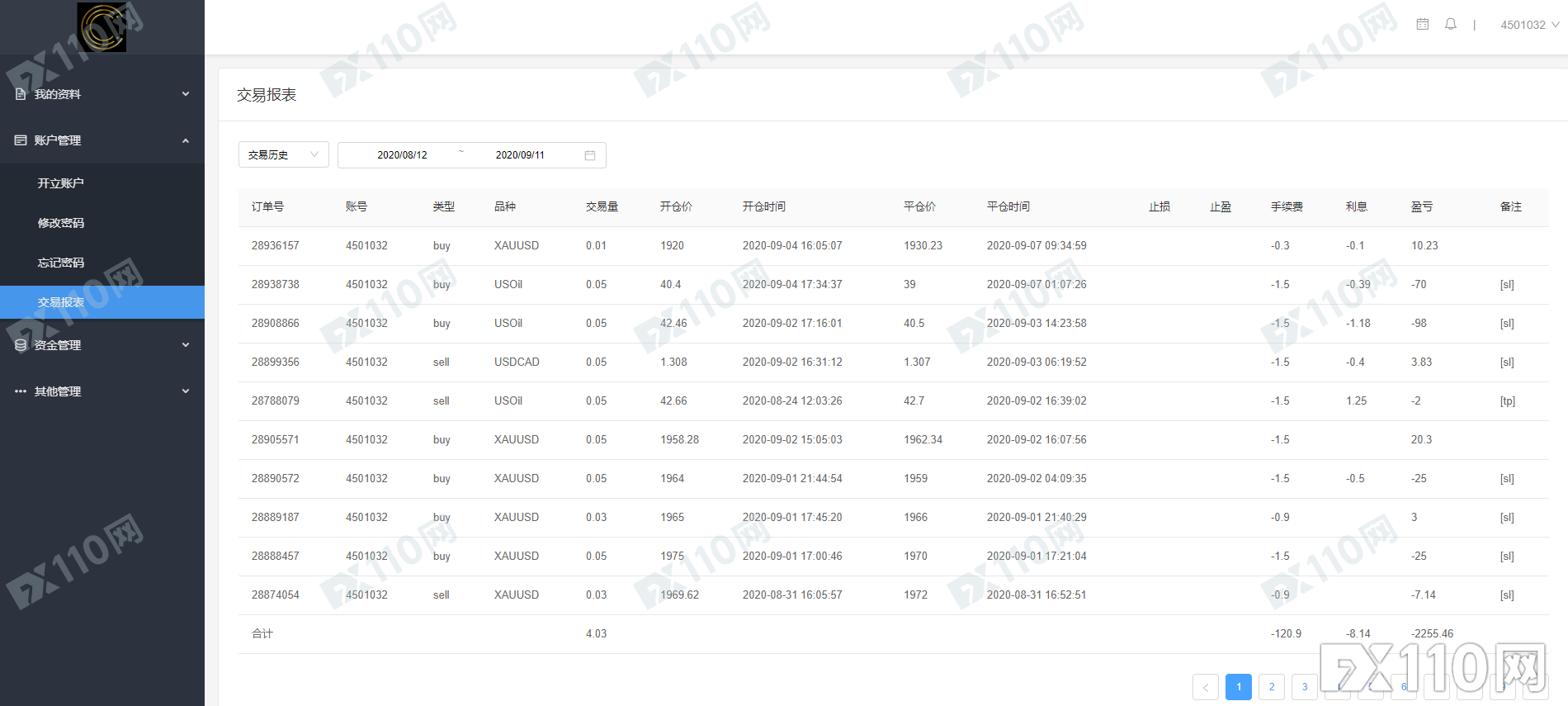 2024年10月31日:恨知道的太晚&#xFF01;那个标榜&#x201C;赚快钱&#x201D;的CTOP Limited跑了&#xFF01;