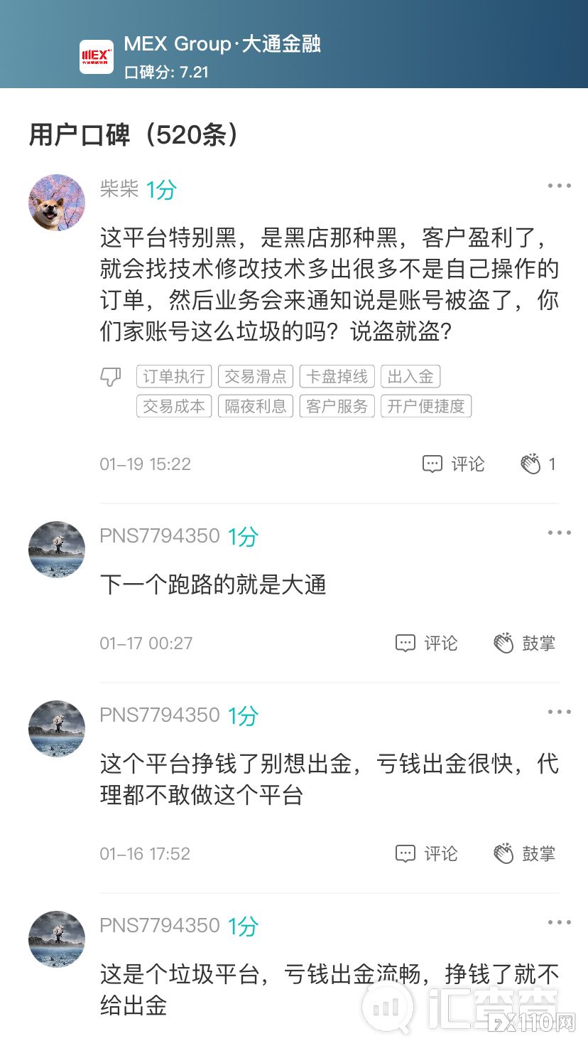 2024年11月22日:【汇查查】2月垃圾平台排行榜曝光,高调入金,低调坑人 【汇查查】2月垃圾平台排行榜曝光,高调入金,低调坑人